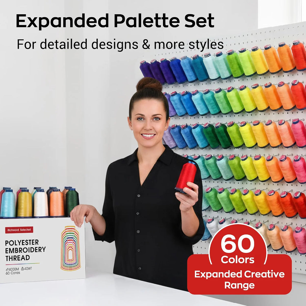 POOLIN Embroidery Thread And Stabilizer Supplies Kit