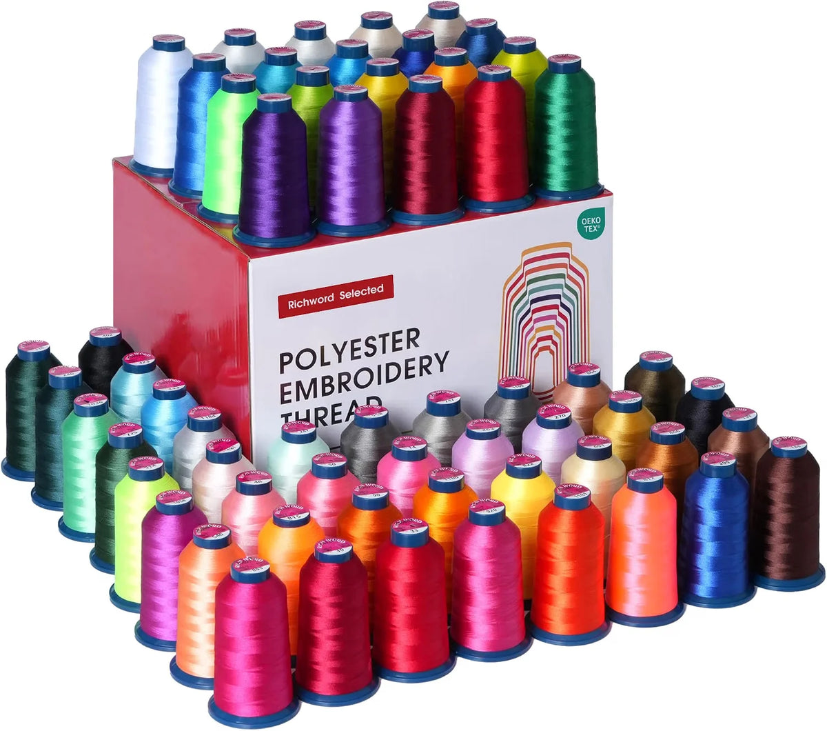 POOLIN Embroidery Thread And Stabilizer Supplies Kit