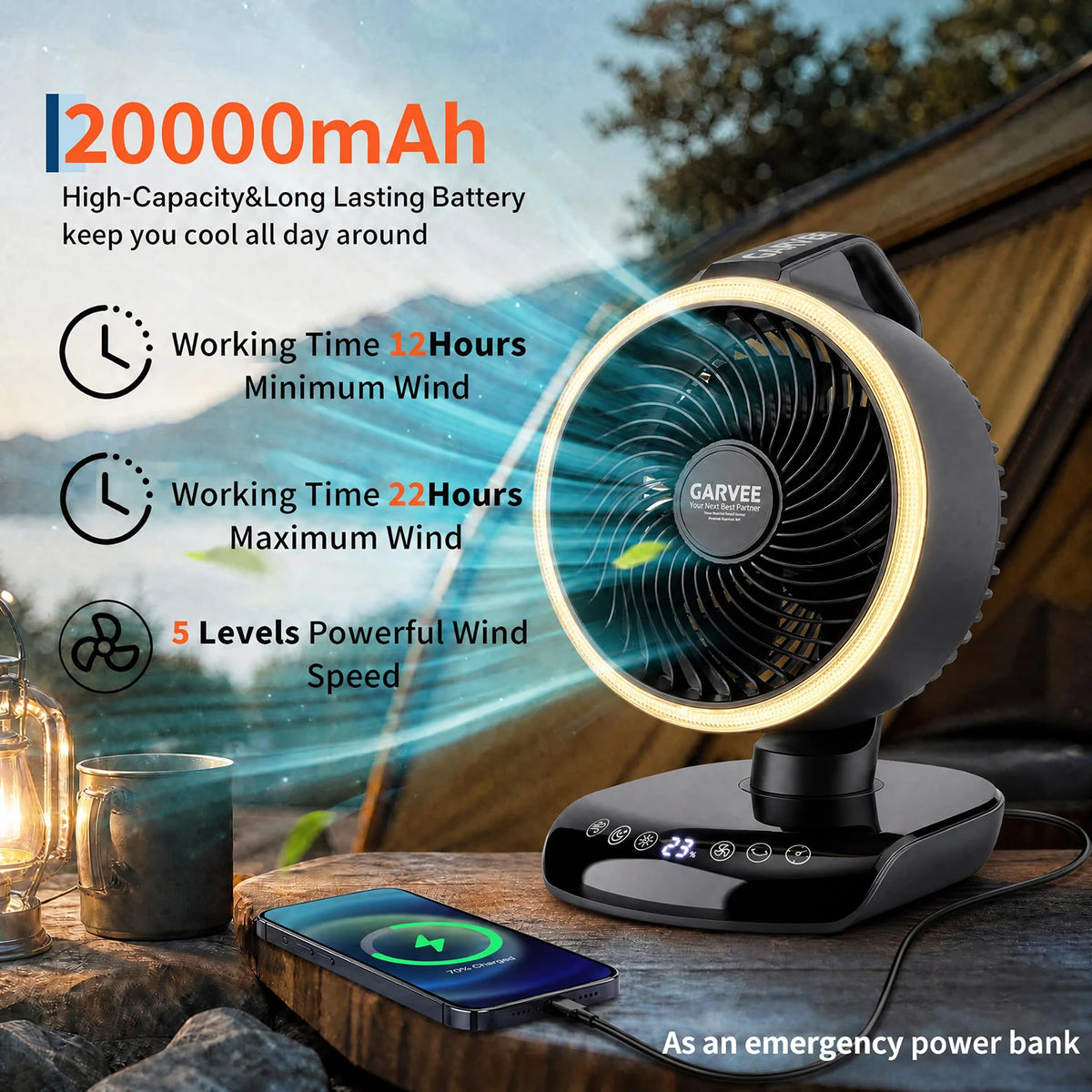 HiMISS Portable Camping Fan With 20000mAh Battery LED Light