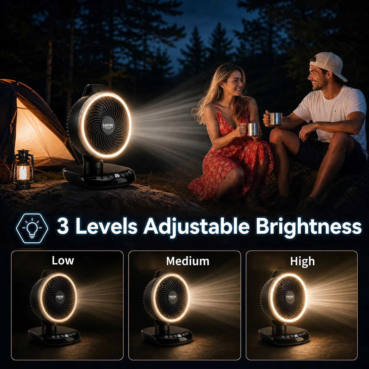 HiMISS Portable Camping Fan With 20000mAh Battery LED Light