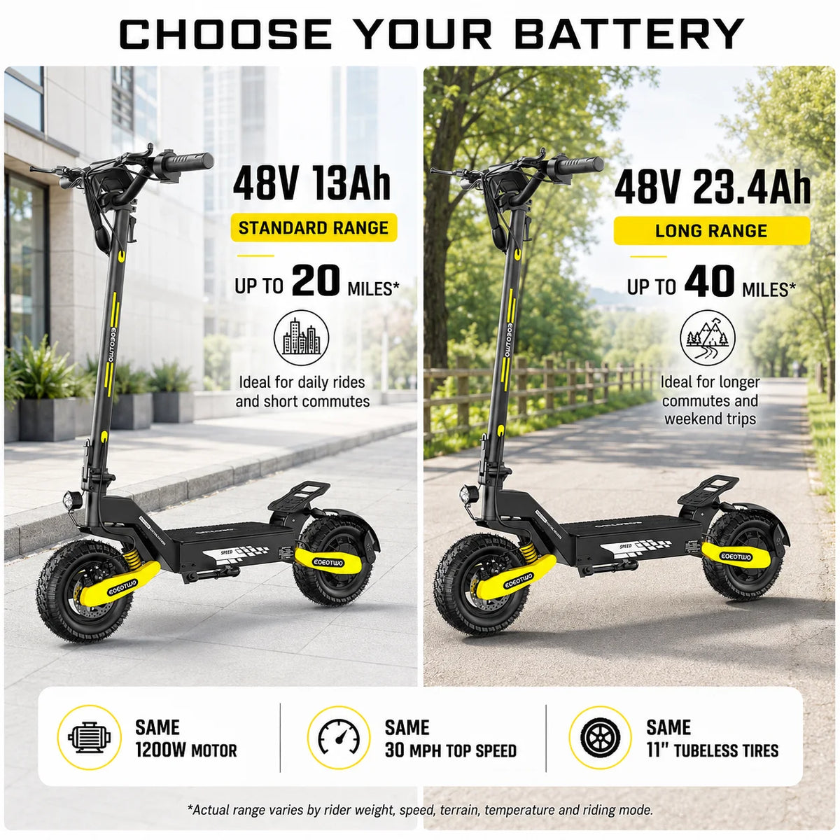 EOEOTWO 1200W Off Road Electric Scooter for Adults 30 MPH