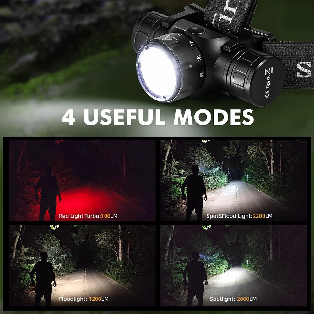 Sofirn HS21 Rechargeable LED Headlamp With Infrared Switch