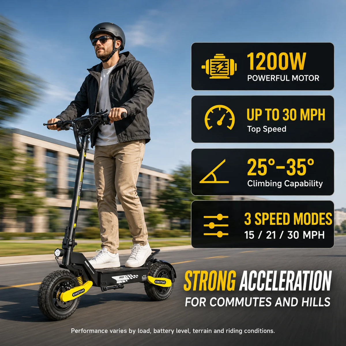 EOEOTWO 1200W Off Road Electric Scooter for Adults 30 MPH