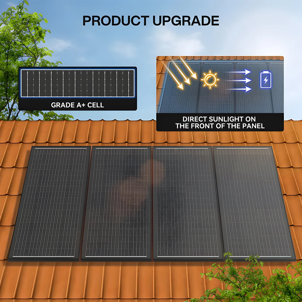 Rvpozwer Monocrystalline Solar Panel for RV and Off Grid Power