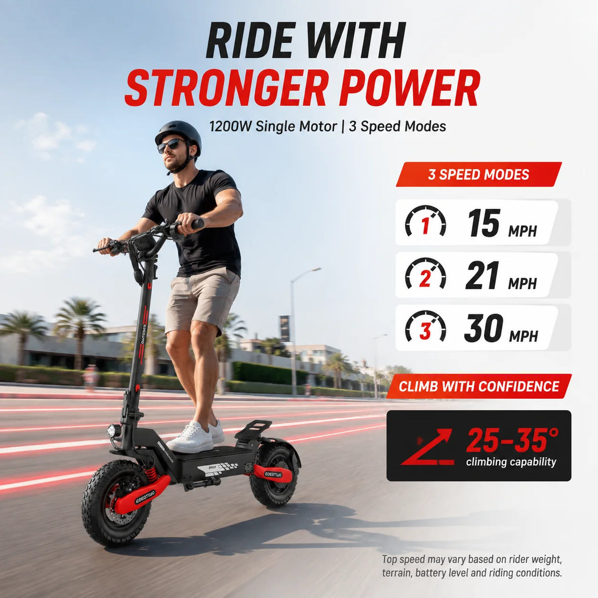 EOEOTWO GT06 Foldable Electric Scooter For Adults With Dual Suspension