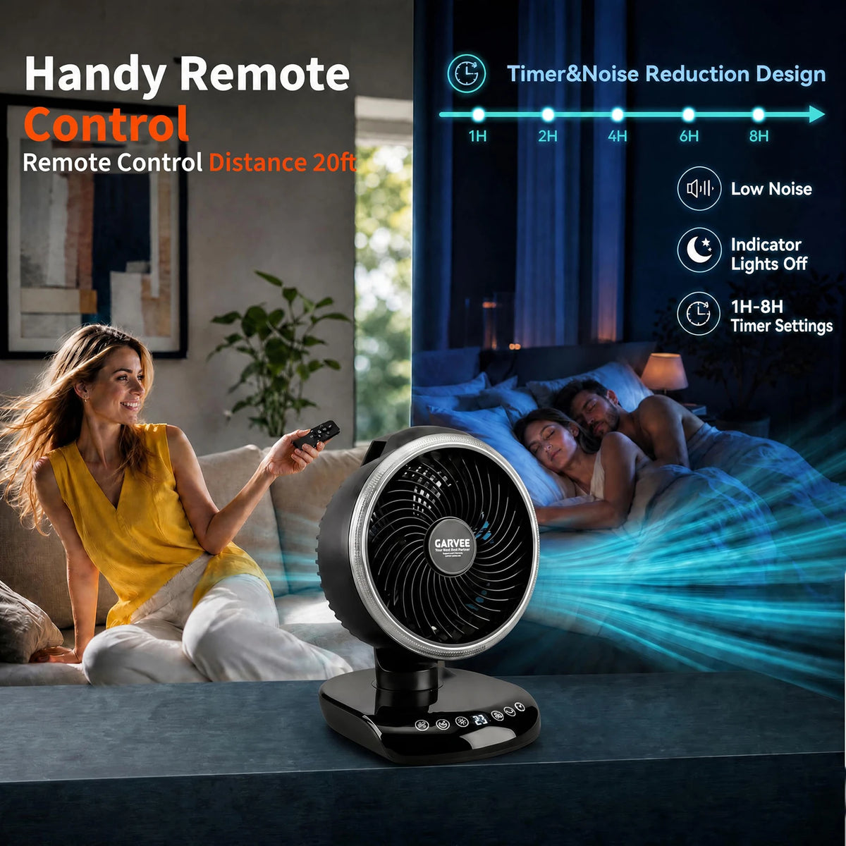 HiMISS Portable Camping Fan With 20000mAh Battery LED Light