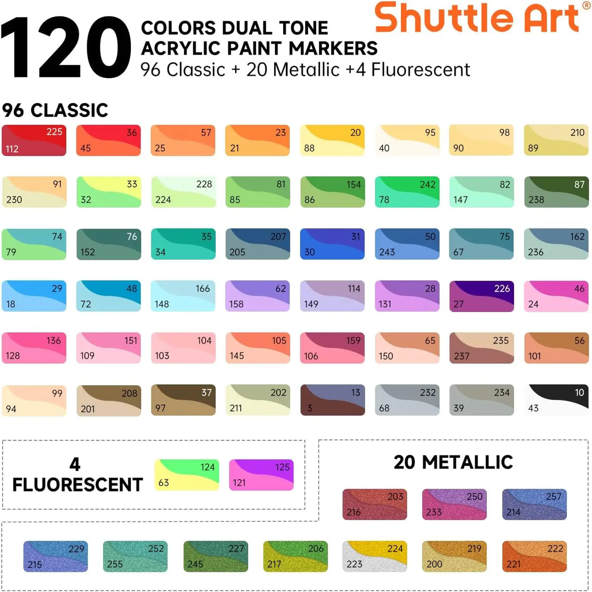 Shuttle Art Acrylic Paint Markers for Rock Painting and Crafts
