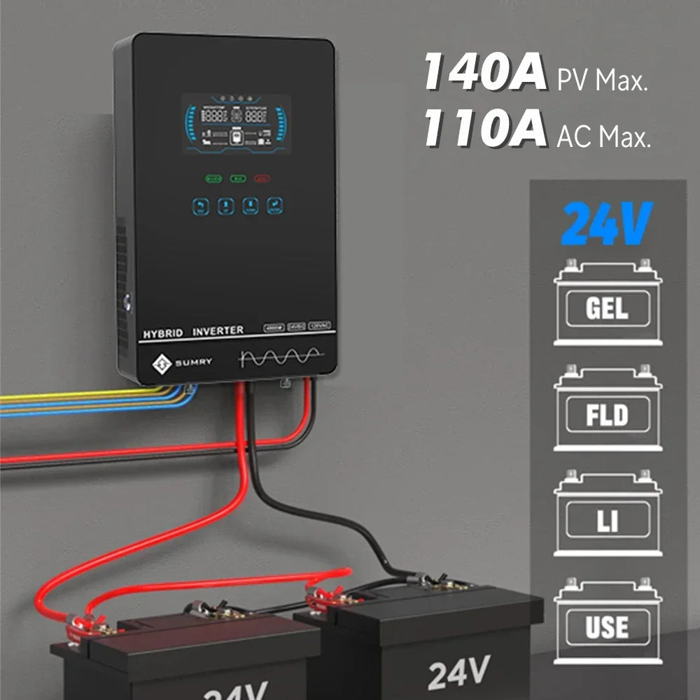 SUMRY Off Grid Solar Inverter With MPPT Pure Sine Wave