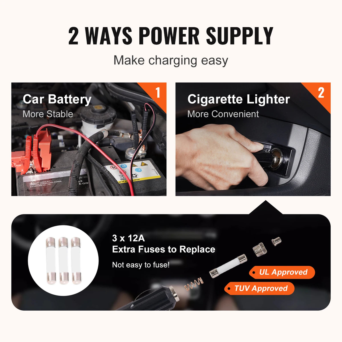 SucceBuy Electric Scissor Car Jack Kit With Impact Wrench For Tire Changes