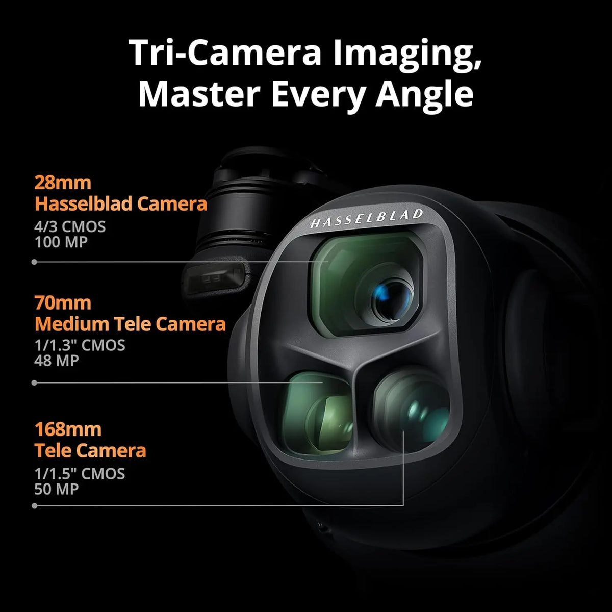 Refurbished DJI Mavic 4 Pro Tri-Camera Professional Camera Drone