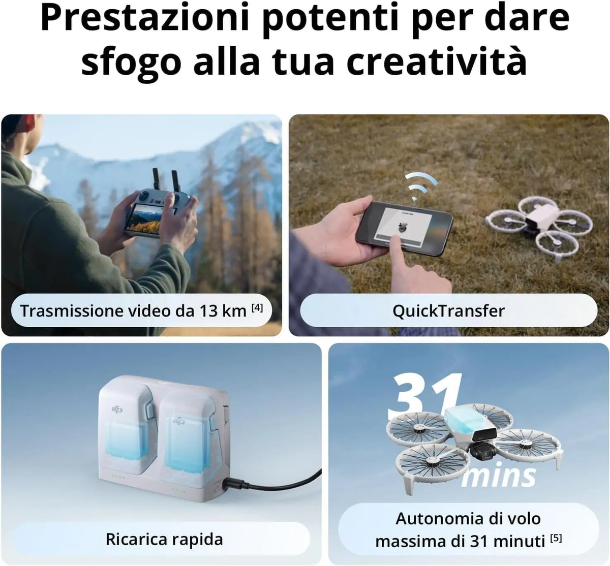 Refurbished DJI Camera Drone With Controller For Aerial Photography