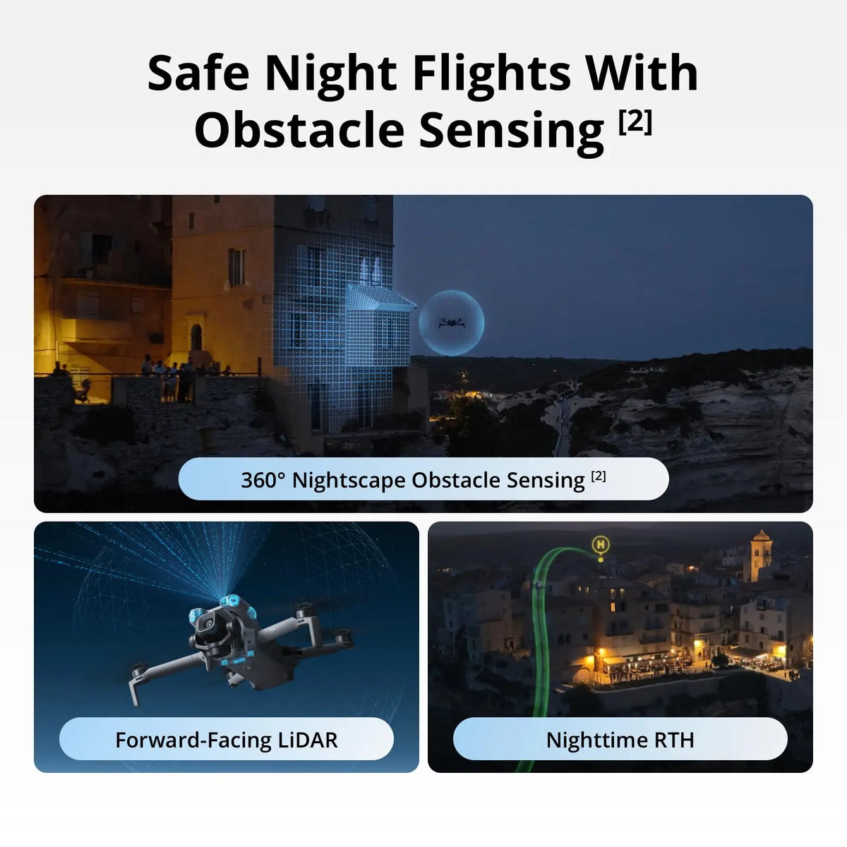 DJI Mini 5 Pro With 4K Camera And Tracking System
