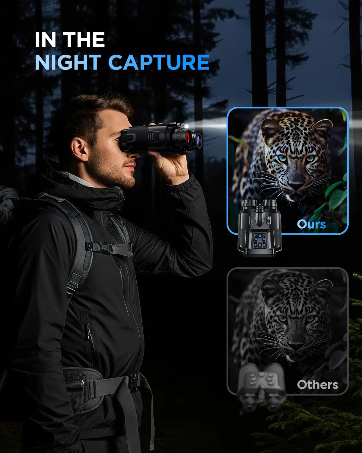 Letcmoi 4K Night Vision Binoculars With Rechargeable Battery And Screen
