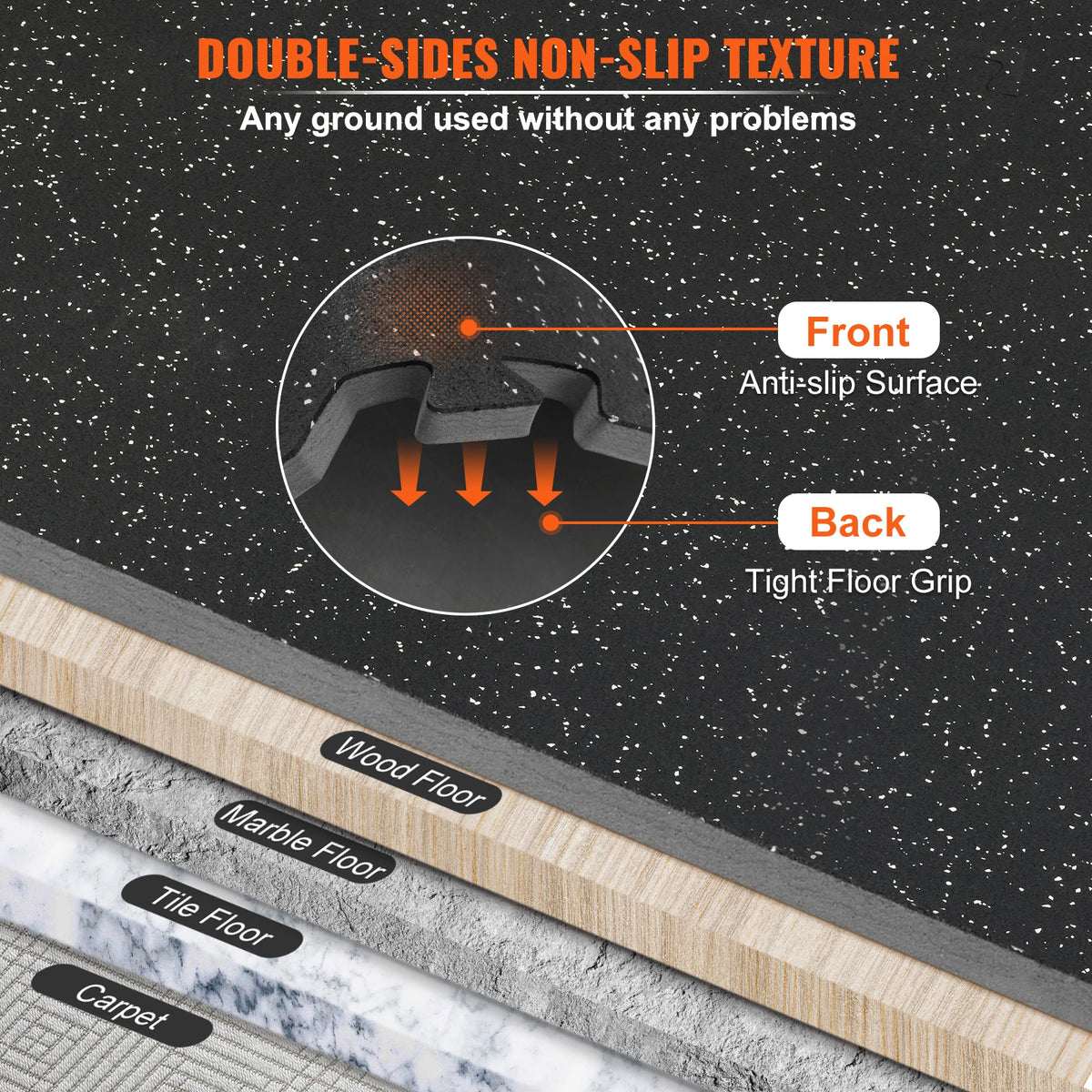 SucceBuy Interlocking Gym Floor Mats Eva Foam Rubber Top Workout