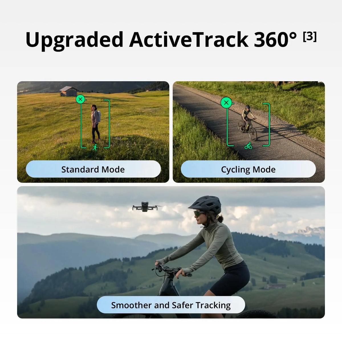 DJI Mini 5 Pro With 4K Camera And Tracking System