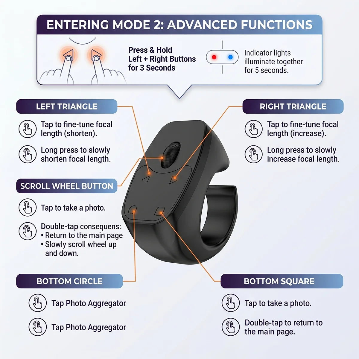 Ergonomic Bluetooth Wearable Ring Remote Control For Handheld Devices