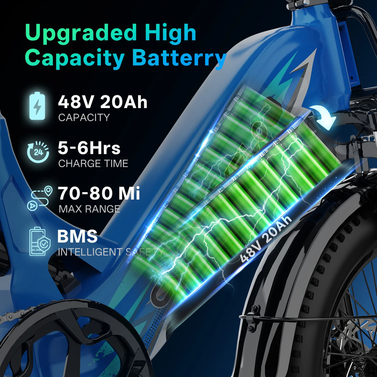 Cybervelo Electric Bike Step Through Commuter With Long Range Battery