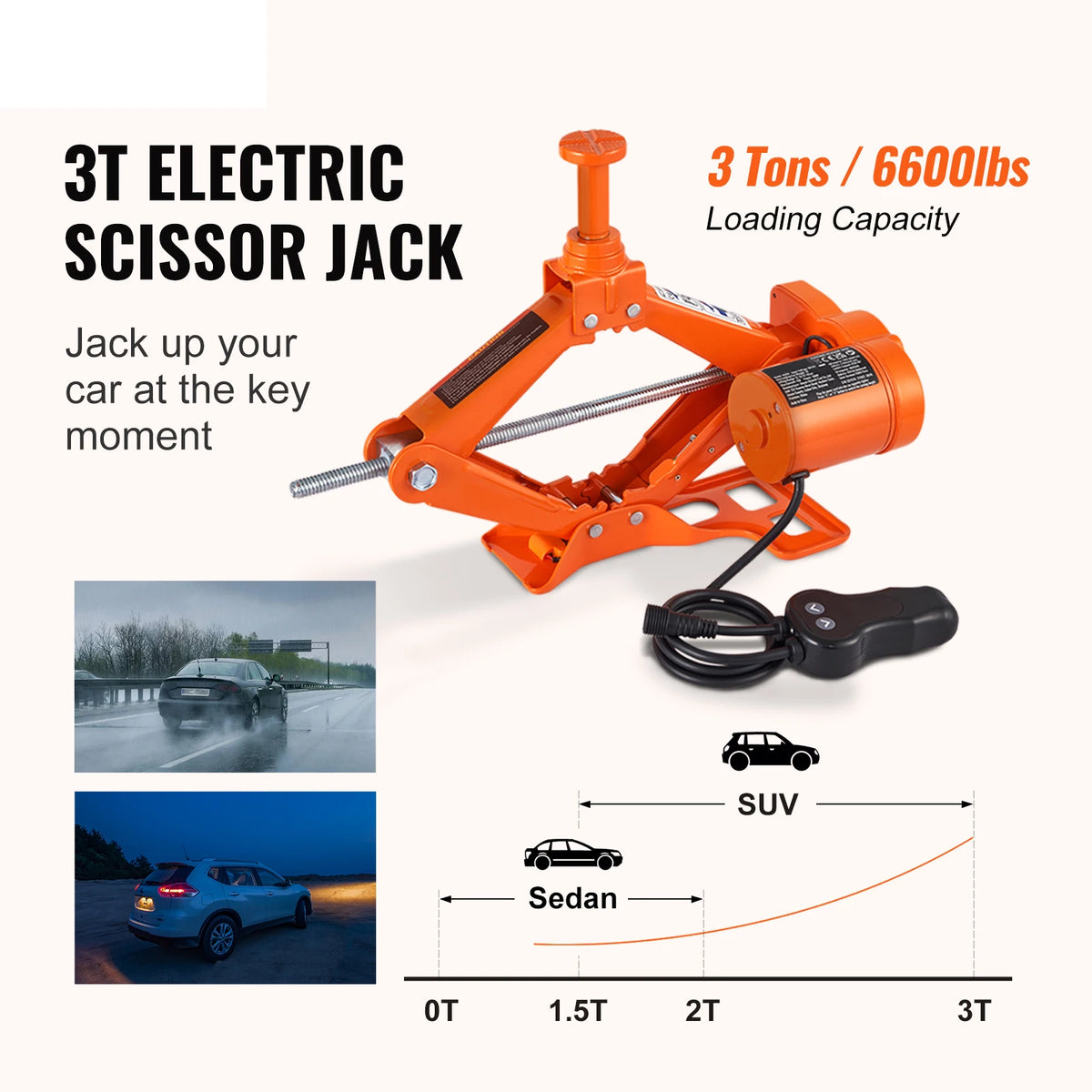 SucceBuy Electric Scissor Car Jack Kit With Impact Wrench For Tire Changes