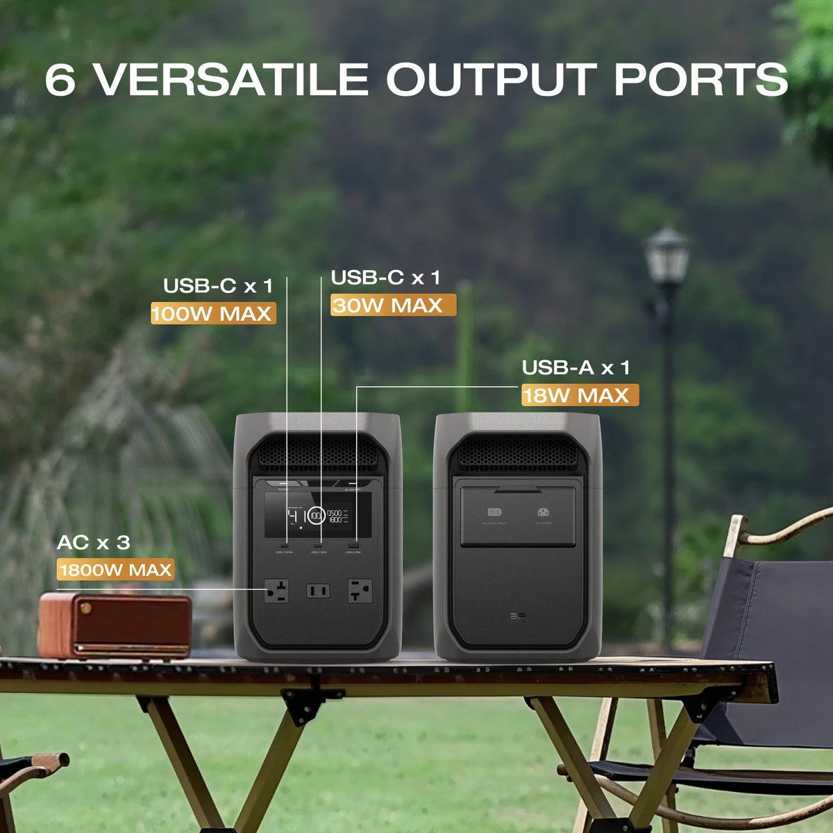 EcoFlow DELTA 3 Portable Solar Generator Power Station