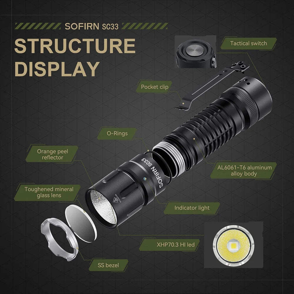 Sofirn SC33 XHP70 LED Flashlight 5200 Lumen Rechargeable Aluminum