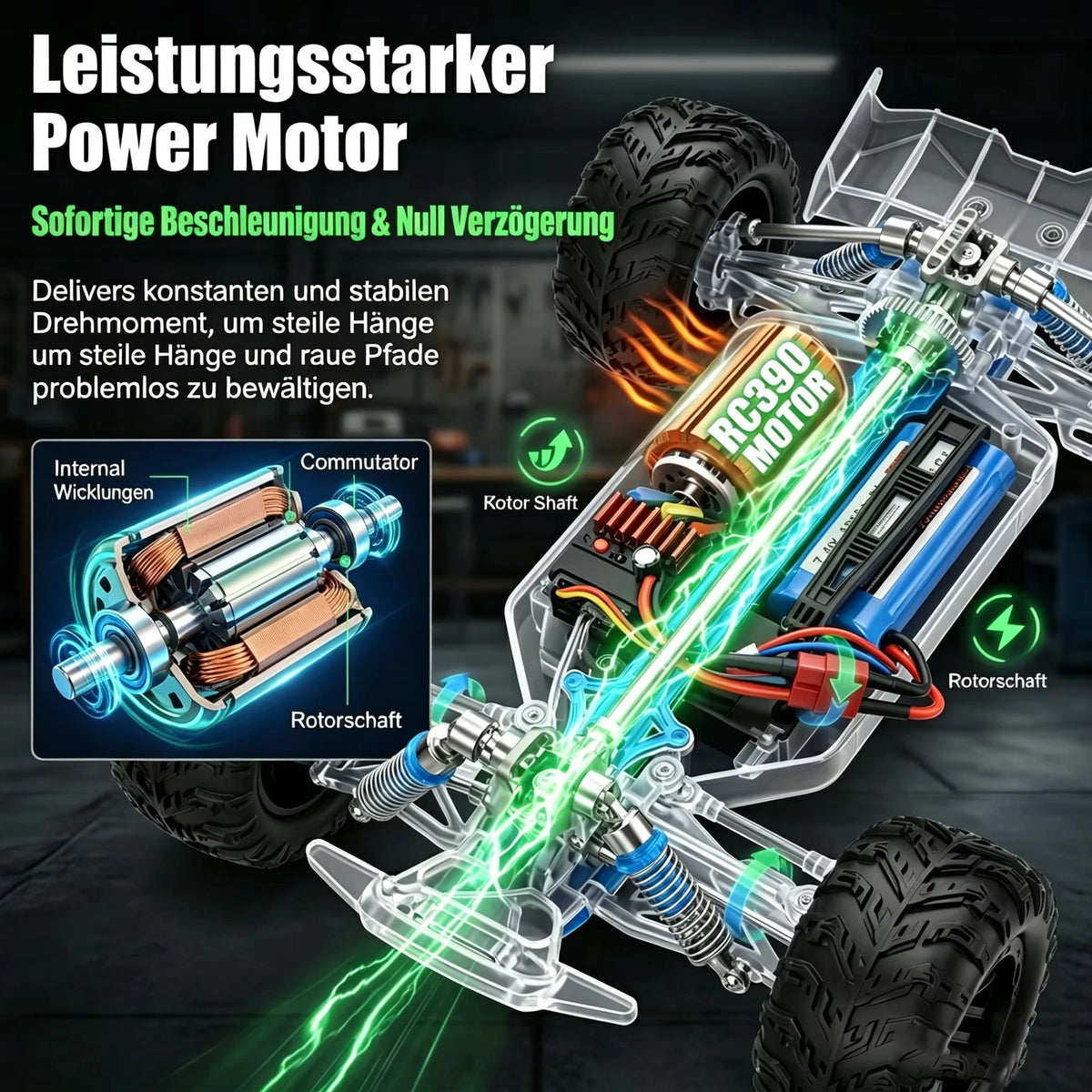 WLtoys 4WD Off Road Remote Control Monster Truck Toy