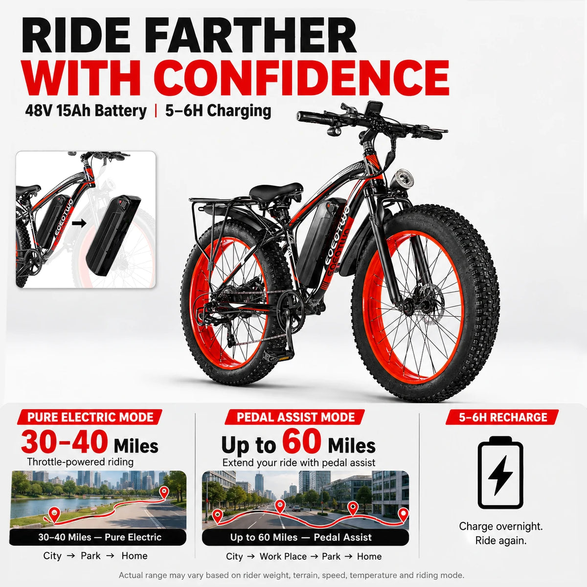 EOEOTWO Electric Bike for Adults, 26 Inch Fat Tire E-Bike, 1500W Peak, 48V 15Ah Removable Battery, 34MPH All Terrain Ebike