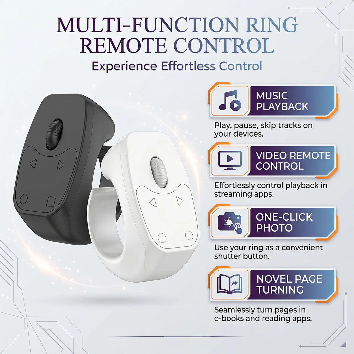 Ergonomic Bluetooth Wearable Ring Remote Control For Handheld Devices
