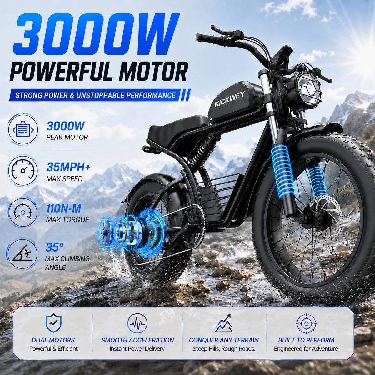 KICKWEY K7 3000W Dual Motor Electric Bike, 48V 23AH Long Range Full-Suspension Off-Road E-Bike, 7-Speed 20x4.0 Fat Tire All-Terrain Electric Bicycle for Mountain, Sand, Snow & Road