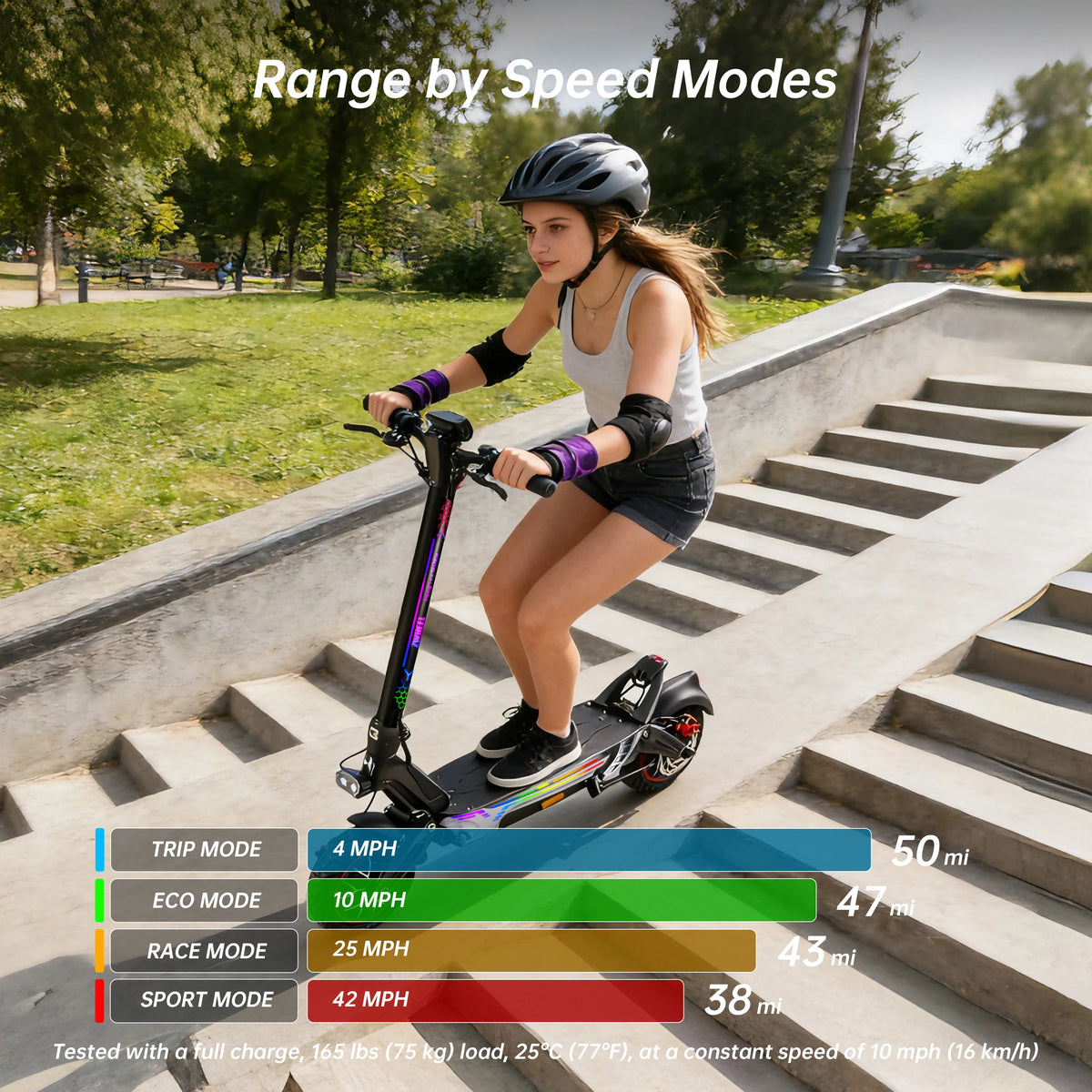 ZWHEEL GT1 Lite Dual Motor Long Range Electric Scooter