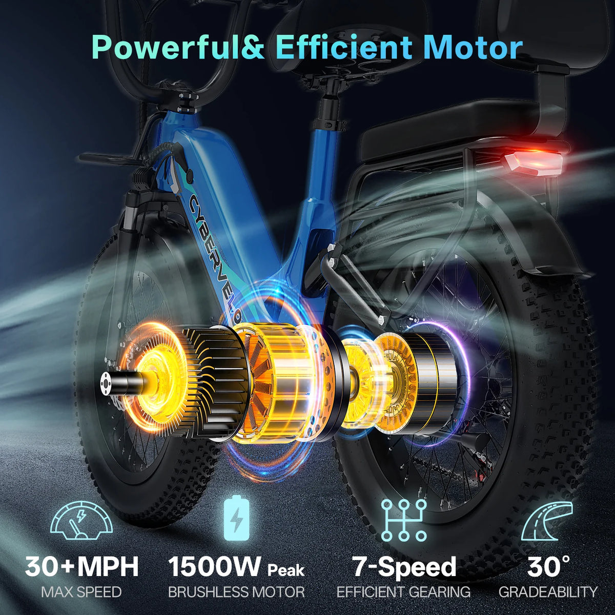Cybervelo Electric Bike Step Through Commuter With Long Range Battery