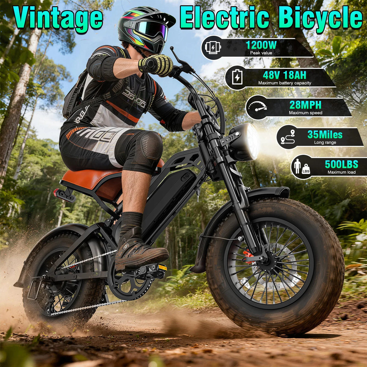 FURIDER All Terrain Electric Bicycle With 1200W Peak Motor