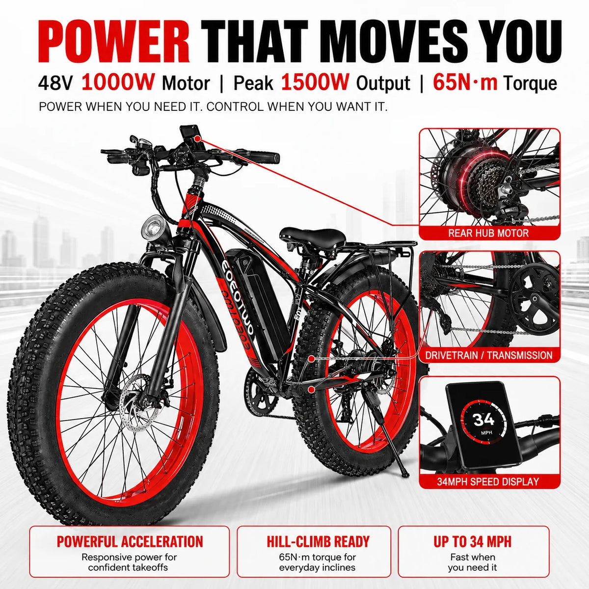 EOEOTWO Electric Bike for Adults, 26 Inch Fat Tire E-Bike, 1500W Peak, 48V 15Ah Removable Battery, 34MPH All Terrain Ebike