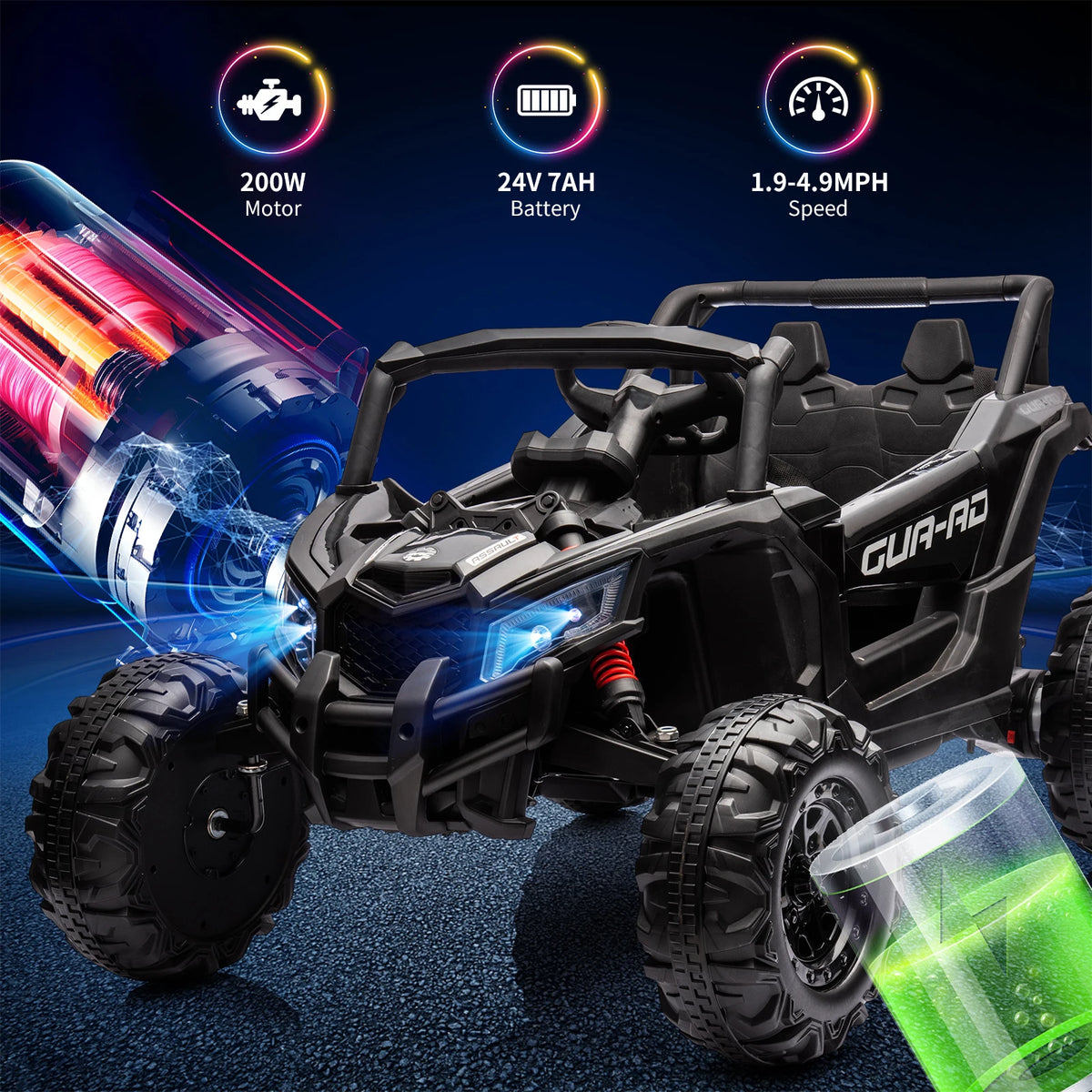 HiMISS Kids Ride On UTV With Remote Control And Dual Motor