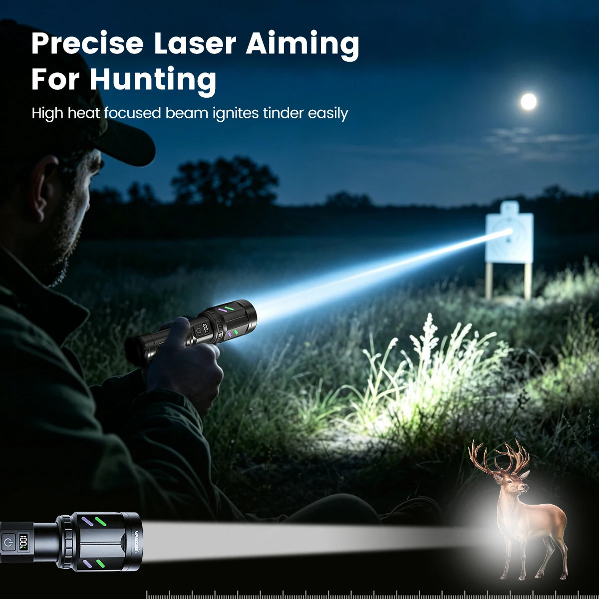 Vastfire Rechargeable IPX6 Waterproof Zoom LED Flashlight Power Bank
