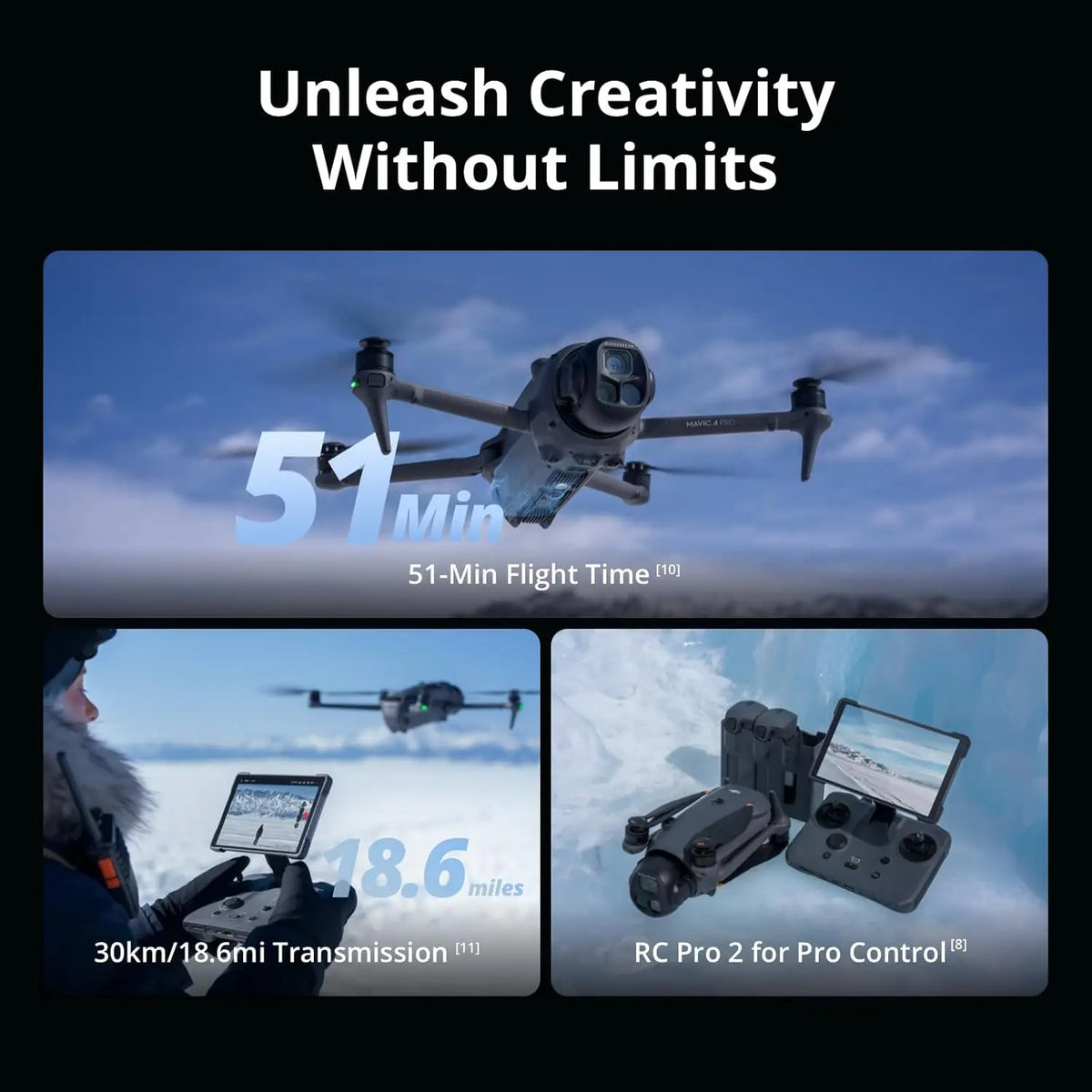 Refurbished DJI Mavic 4 Pro Tri-Camera Professional Camera Drone