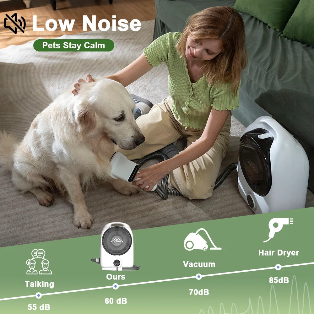 Professional Pet Grooming Vacuum And Air Blower System