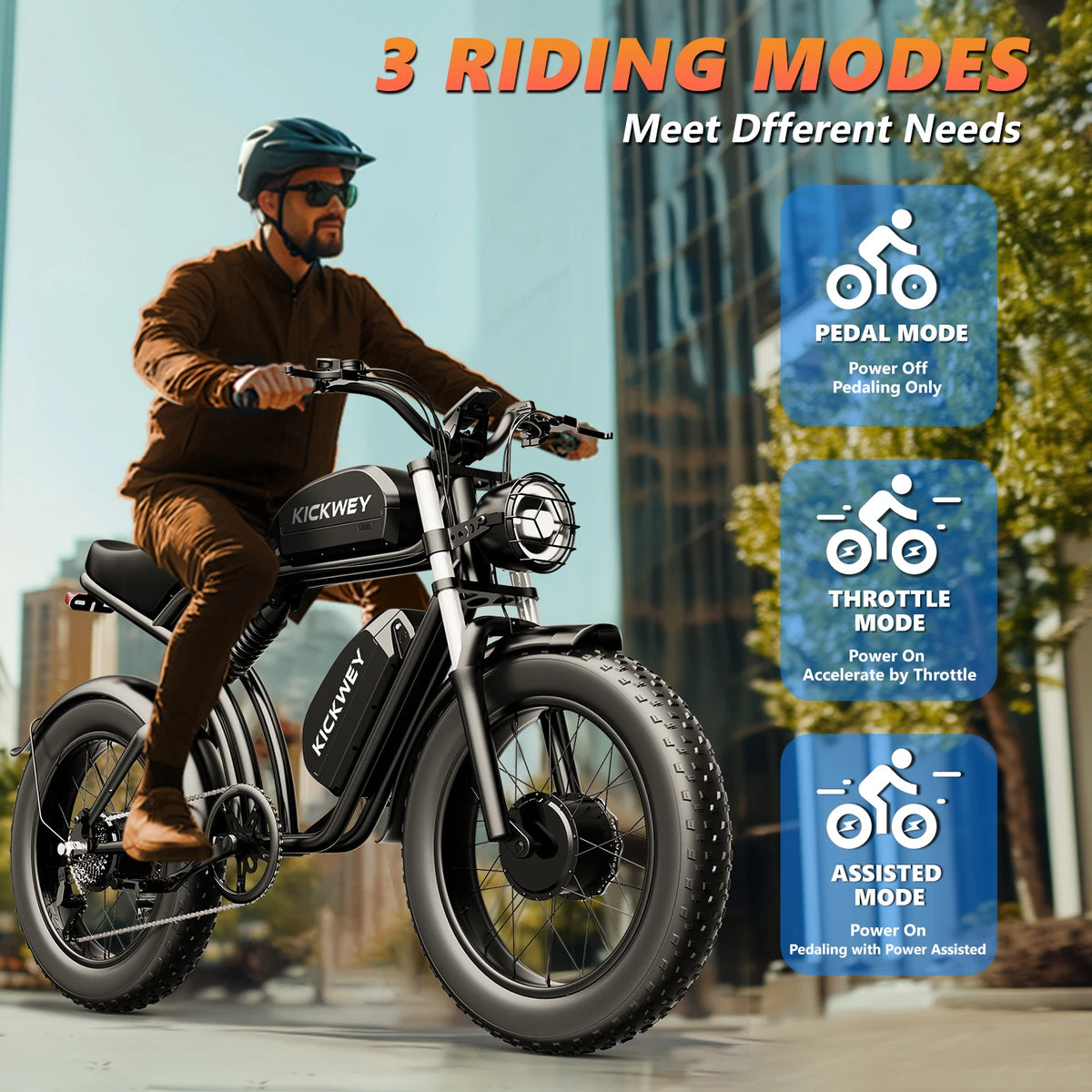 KICKWEY K7 3000W Dual Motor Electric Bike, 48V 23AH Long Range Full-Suspension Off-Road E-Bike, 7-Speed 20x4.0 Fat Tire All-Terrain Electric Bicycle for Mountain, Sand, Snow & Road