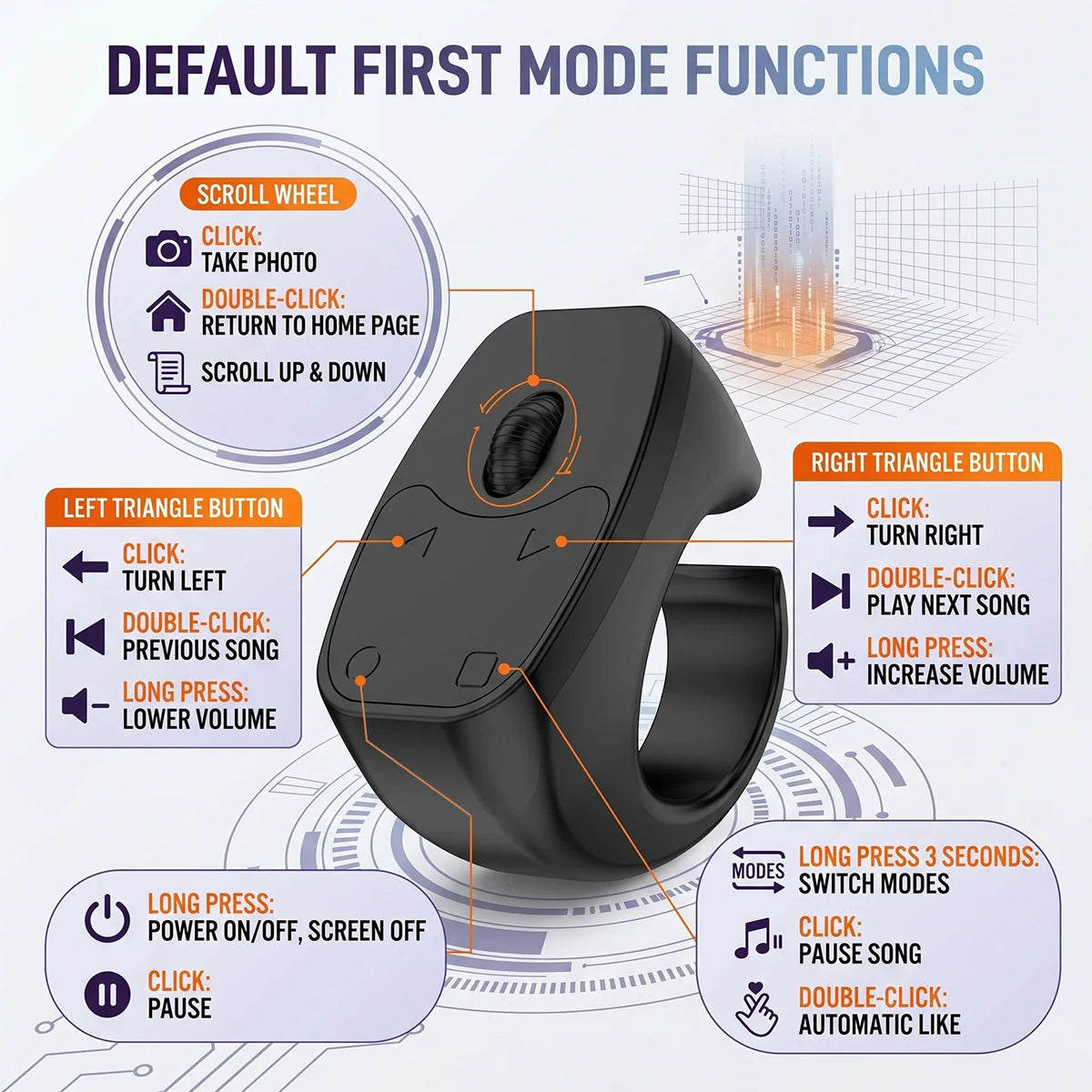 Ergonomic Bluetooth Wearable Ring Remote Control For Handheld Devices