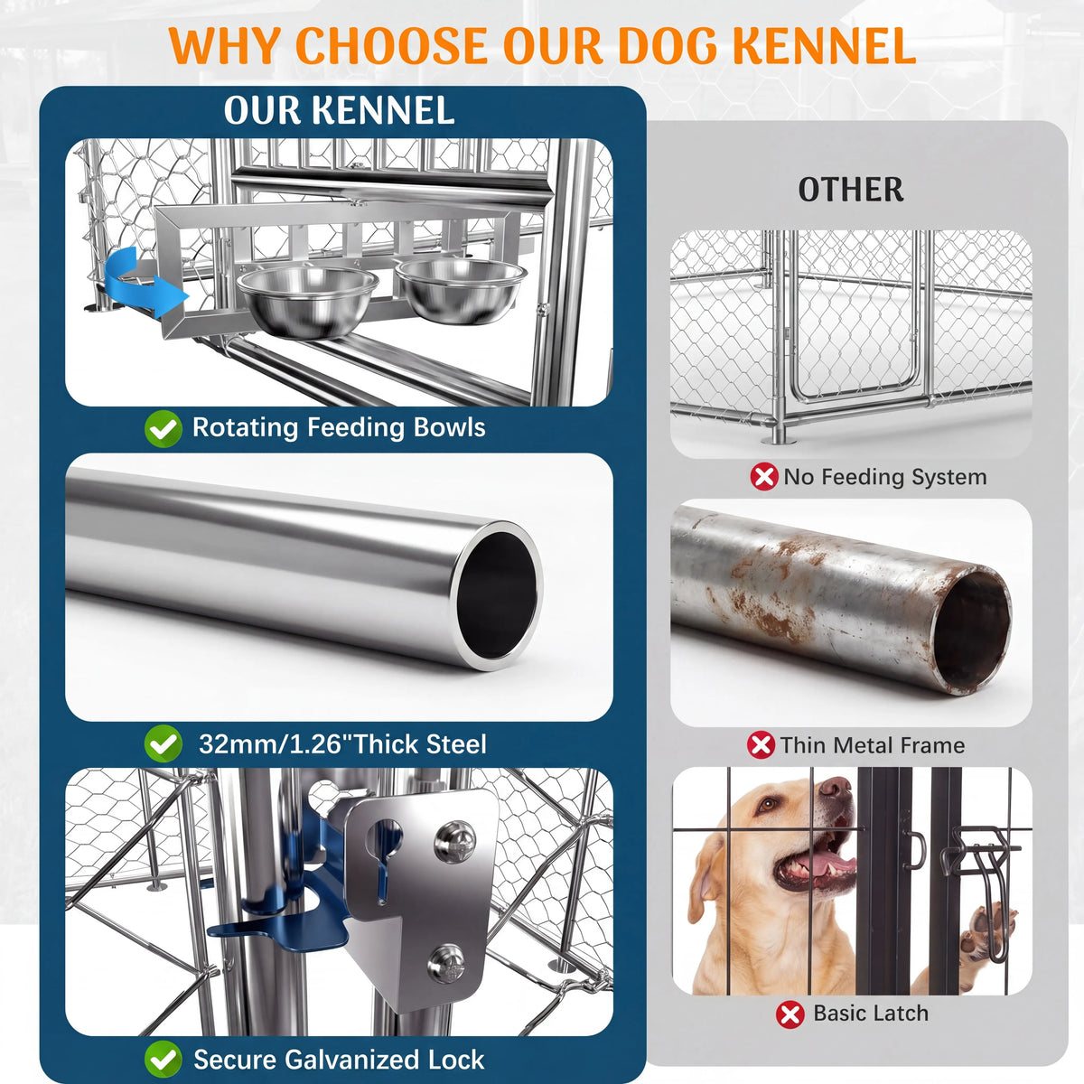 Heavy Duty Outdoor Dog Kennel Featuring Dual Entry Doors