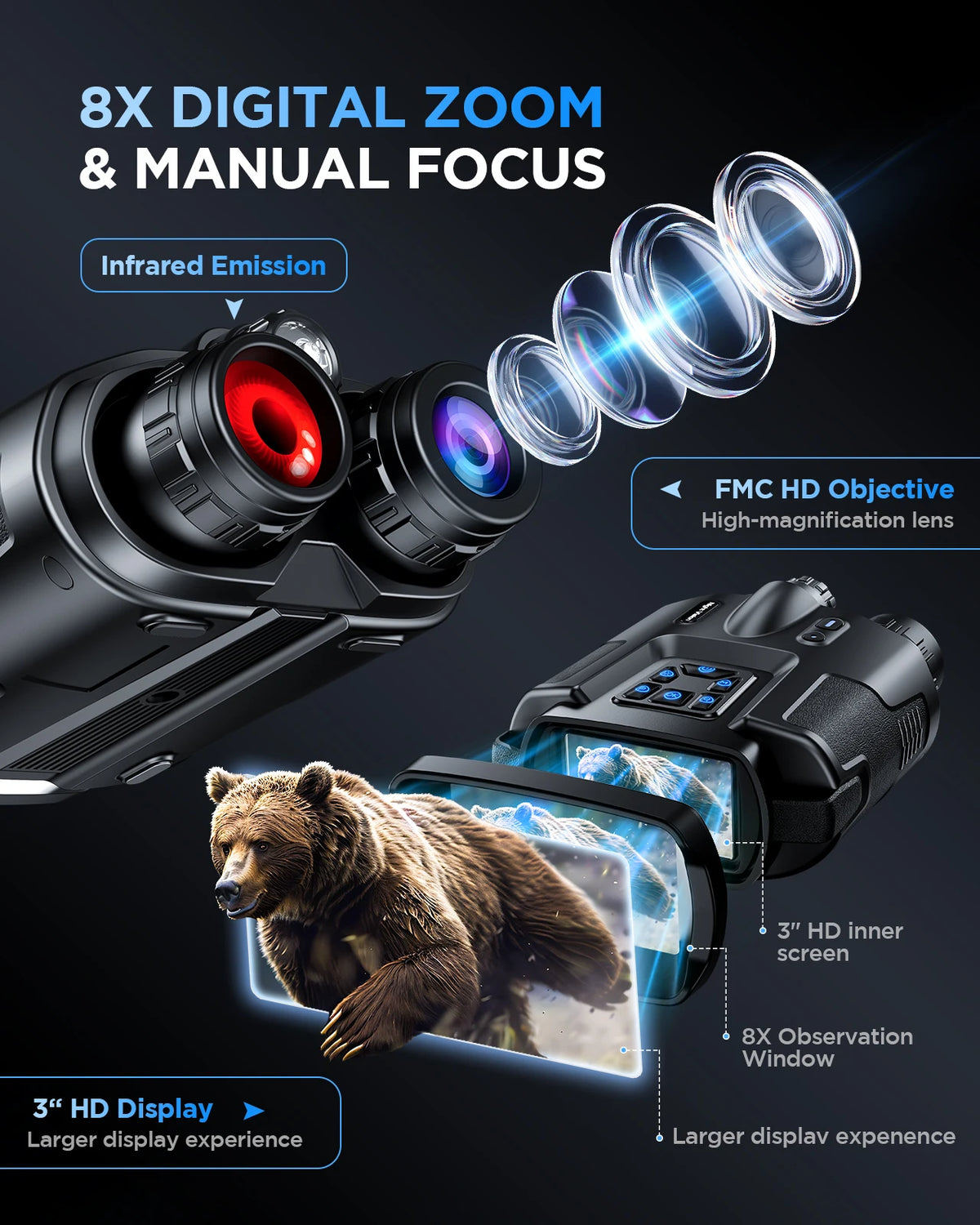 Letcmoi 4K Night Vision Binoculars With Rechargeable Battery And Screen
