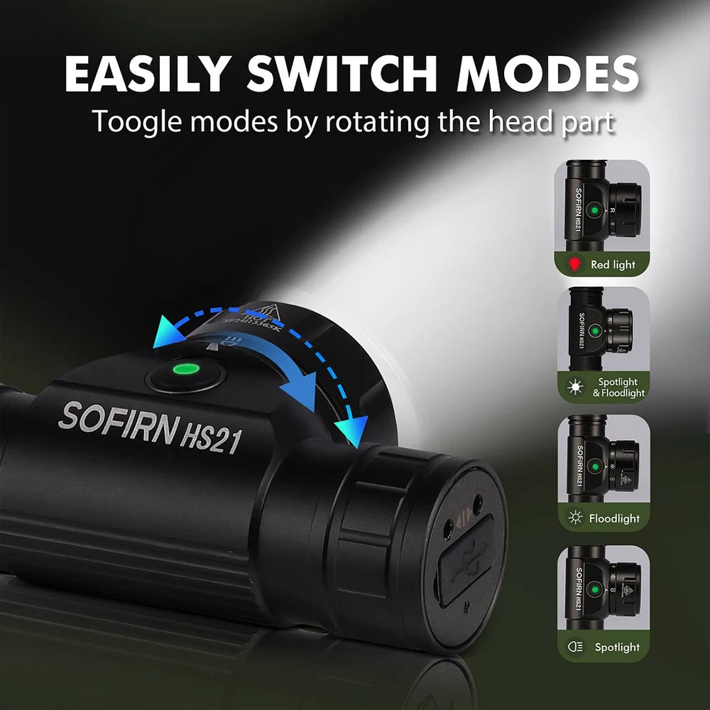 Sofirn HS21 Rechargeable LED Headlamp With Infrared Switch