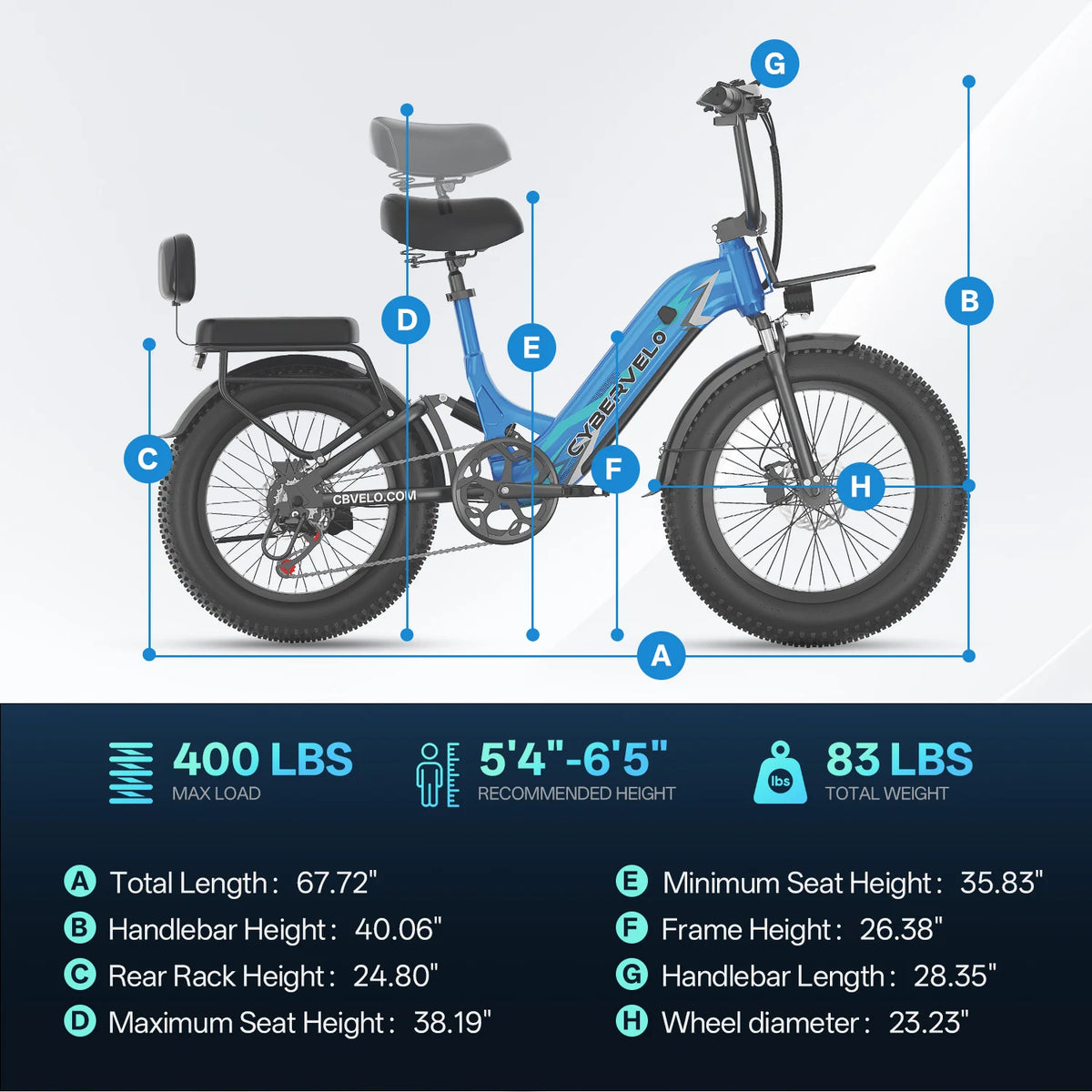 Cybervelo Electric Bike Step Through Commuter With Long Range Battery