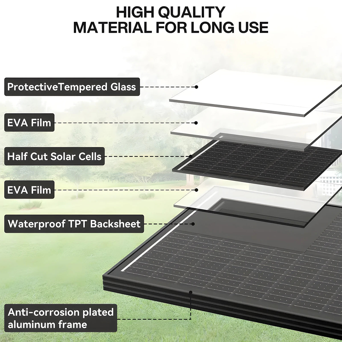 Rvpozwer Monocrystalline Solar Panel for RV and Off Grid Power