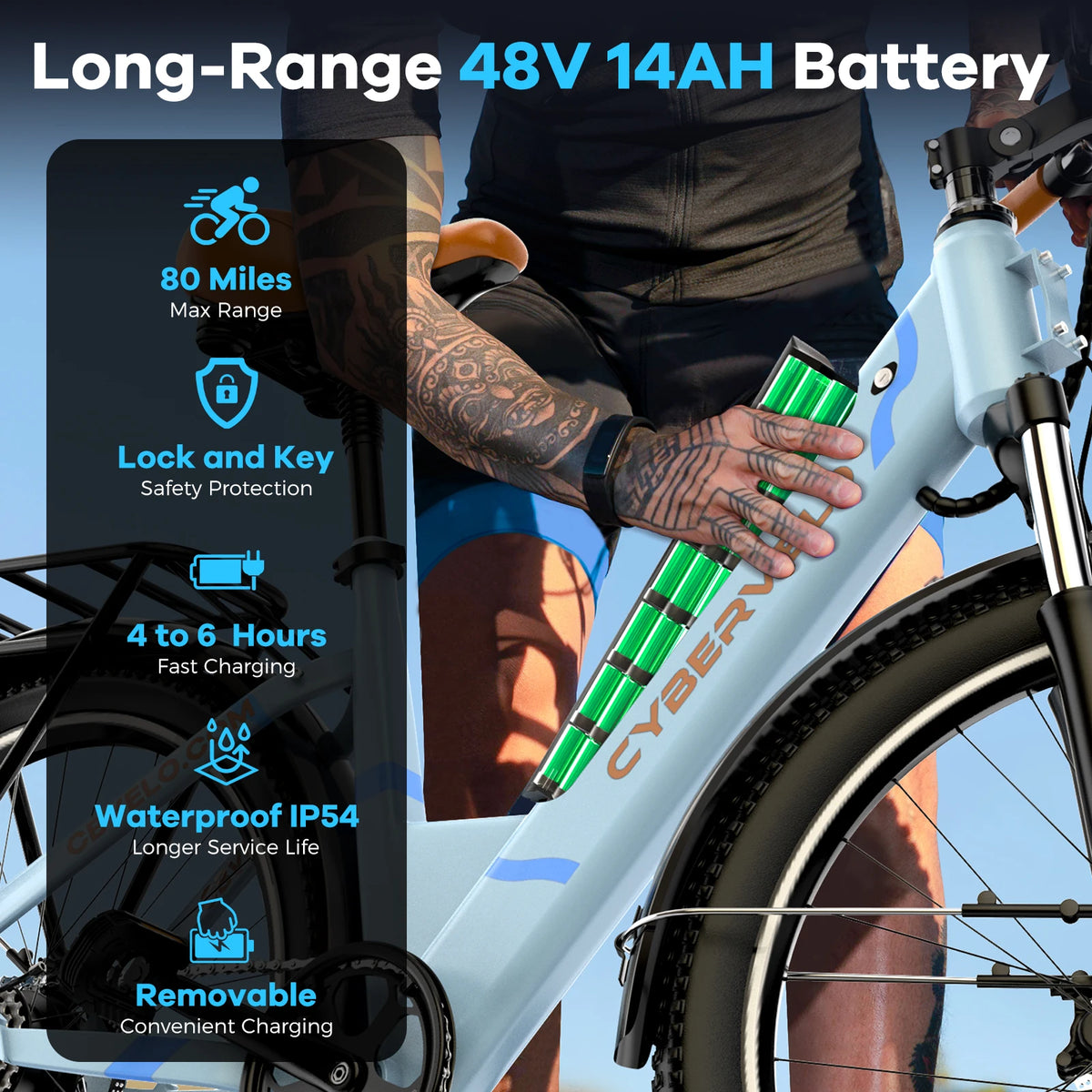 Cybervelo Urban Commute 1000W Electric Bike With Detachable Battery