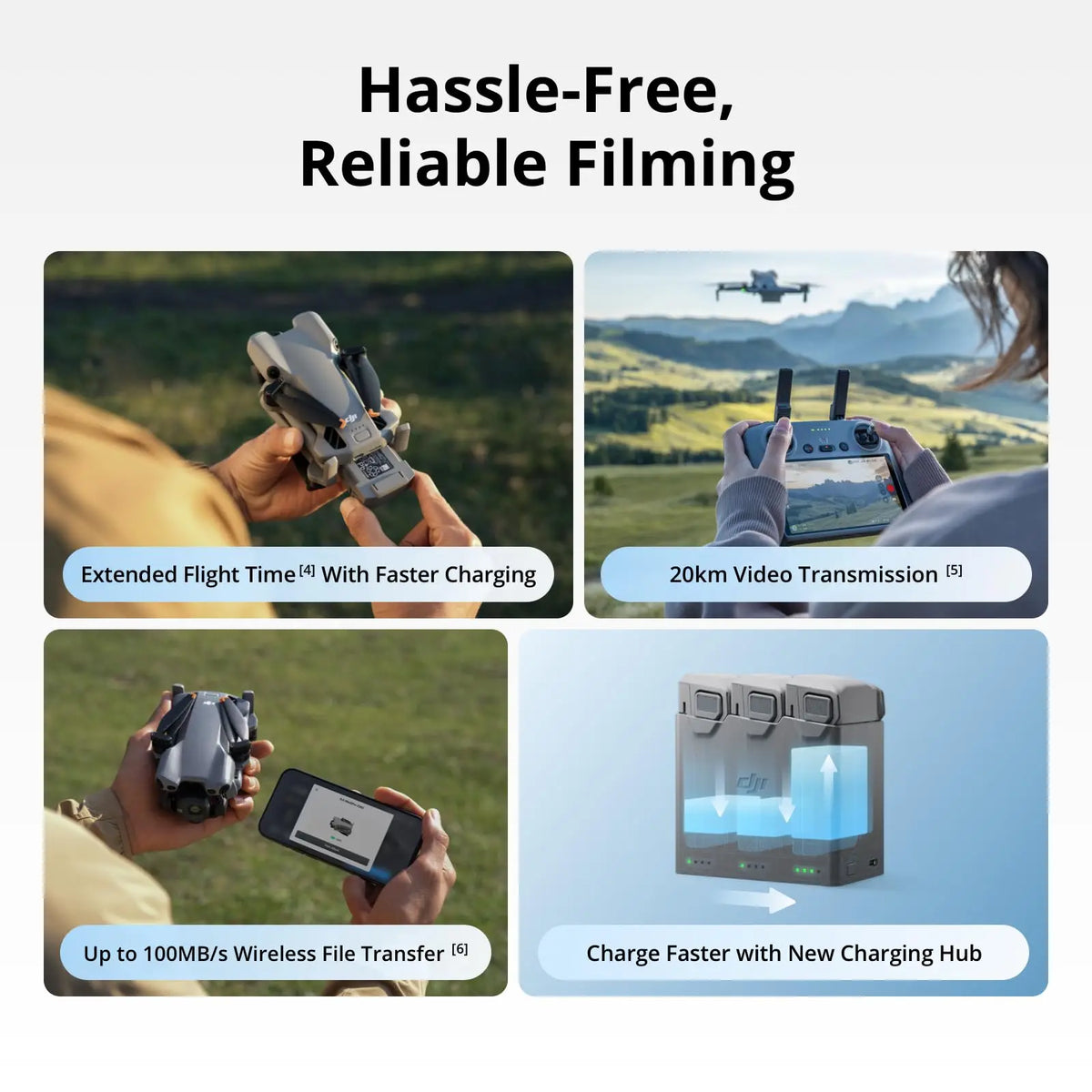 DJI Mini 5 Pro With 4K Camera And Tracking System