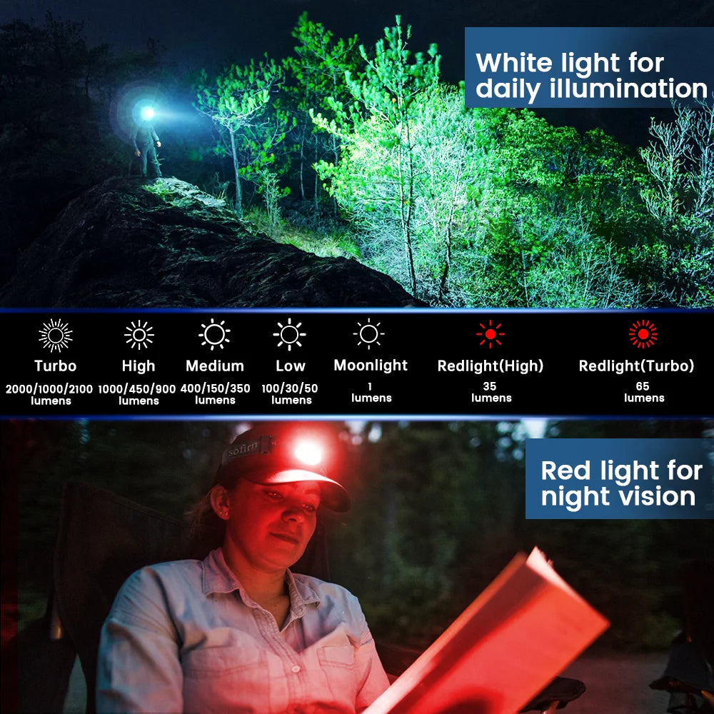 Sofirn HS42 LED Headlamp 2100 Lumens USB C Rechargeable Magnet
