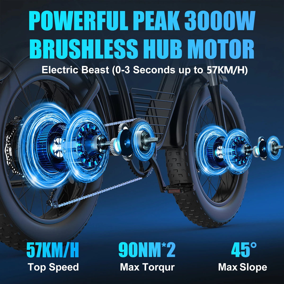 KICKWEY K7 3000W Dual Motor Electric Bike, 48V 23AH Long Range Full-Suspension Off-Road E-Bike, 7-Speed 20x4.0 Fat Tire All-Terrain Electric Bicycle for Mountain, Sand, Snow & Road